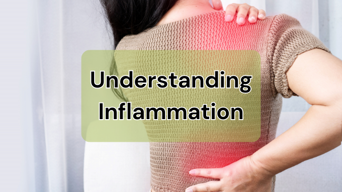 Understanding Inflammation